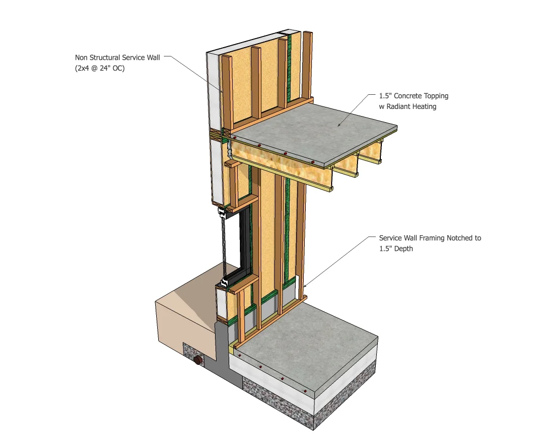 Prefab Building System — Lanefab